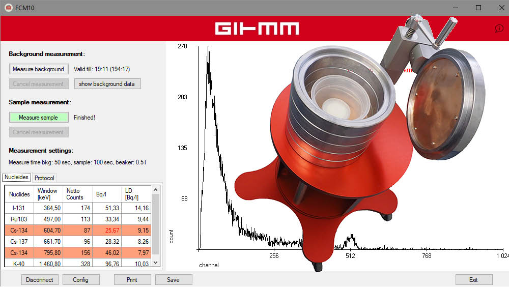 GIHMM Como Software Kontaminations Monitor