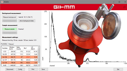GIHMM Como Software Kontaminations Monitor