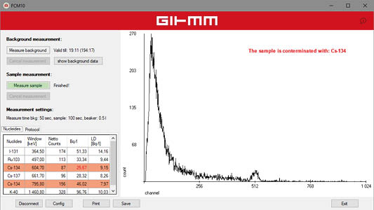 GIHMM Como Software Kontaminations Monitor