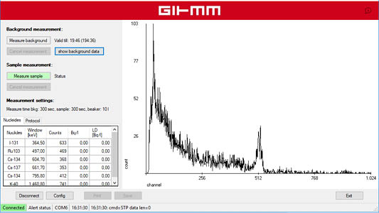 GIHMM Como Software Kontaminations Monitor