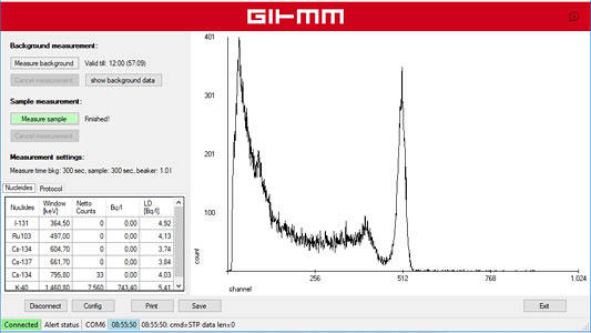 GIHMM Como Software Kontaminations Monitor