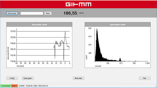 GIHMM GSPView Software Gamma spektrum