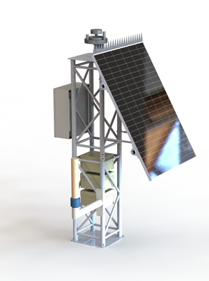 Autonome Gamma Mess Station