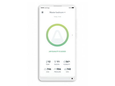Wave Plus Radon Detektor Raumluft Qualität