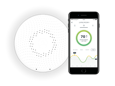 Wave Radon Detektor App